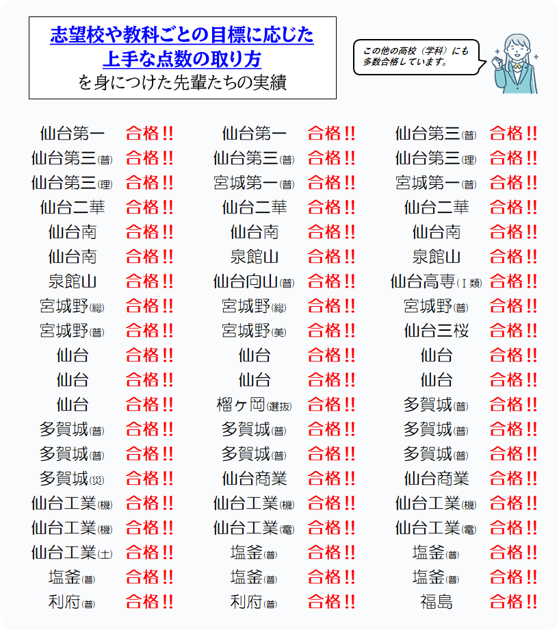 天下一勉強会
合格実績